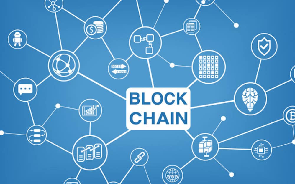 Blockchain – What is it and how will it assist business in the future?